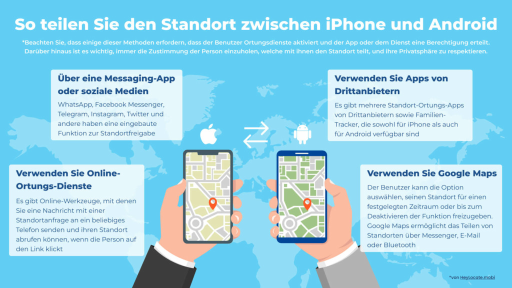 Wie man den Standort zwischen iPhone und Android teilt - HeyLocate Infografiken
