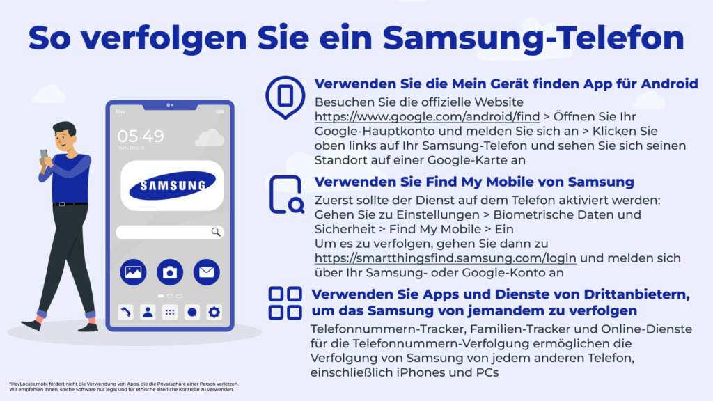 Verschiedene Möglichkeiten, ein Samsung-Handy zu orten - HeyLocate Infographics
