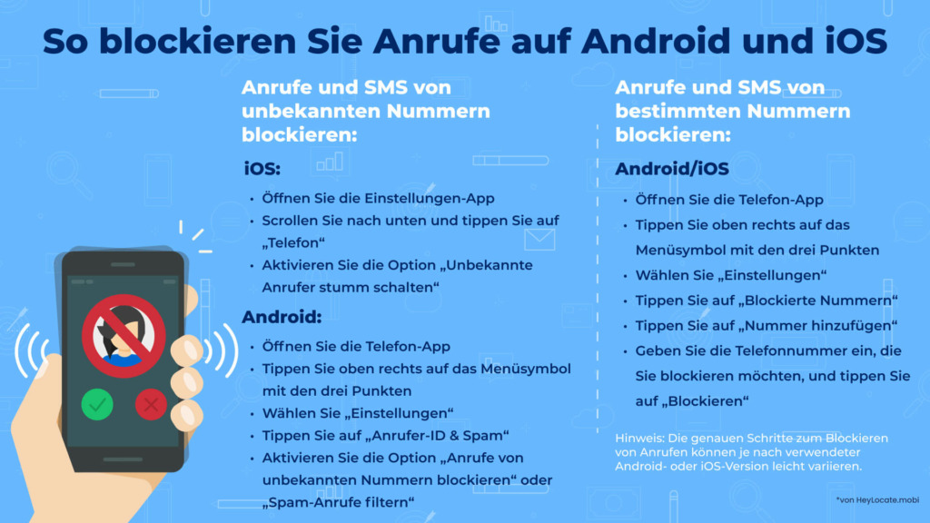 Anleitung zum Blockieren unbekannter Nummern auf iOS und Android - HeyLocate Infographics