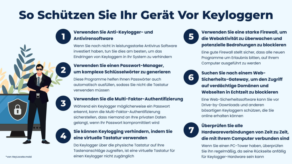 Schritte zum Schutz Ihres Geräts vor Keyloggern - HeyLocate Infographic