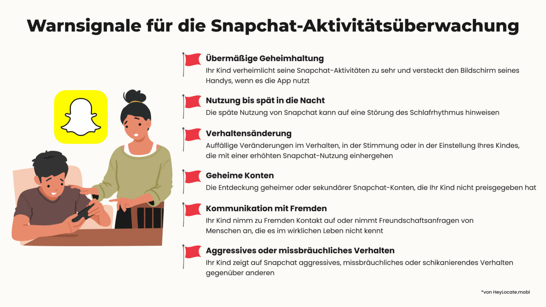 Liste der Anzeichen, wann es Zeit ist, das Snapchat der Kinder zu überprüfen 
- HeyLocate Infografik