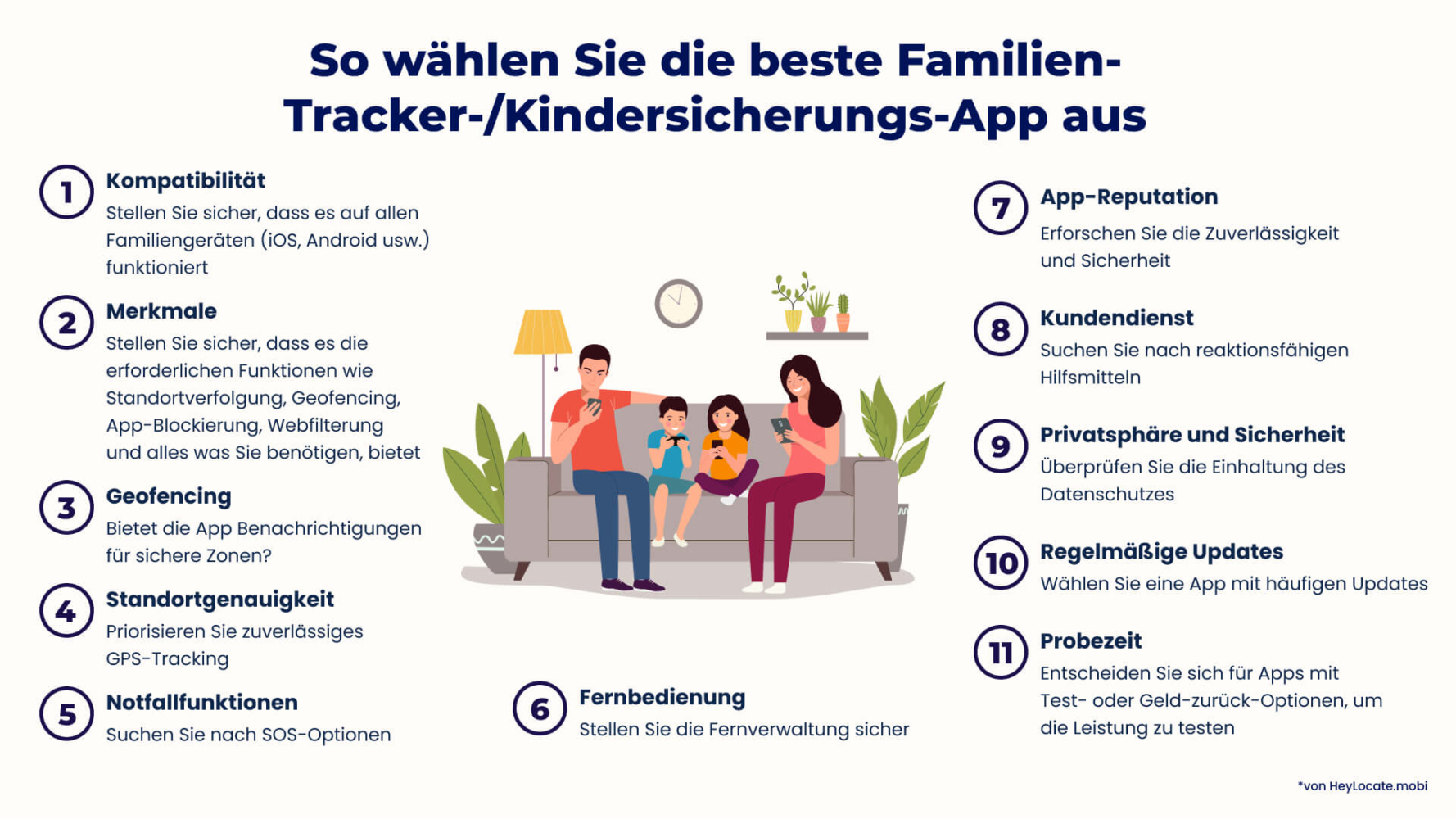 Eine Liste von Dingen, die Sie bei der Auswahl der besten App für die Überwachung von Familienmitgliedern und die elterliche Kontrolle beachten sollten 
