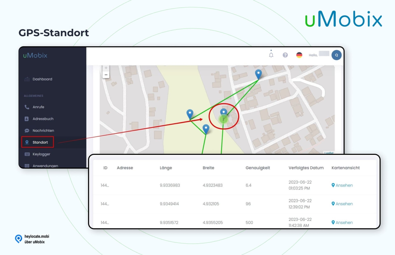 Luxus Gps Orten Kostenlos Ebenbildnull