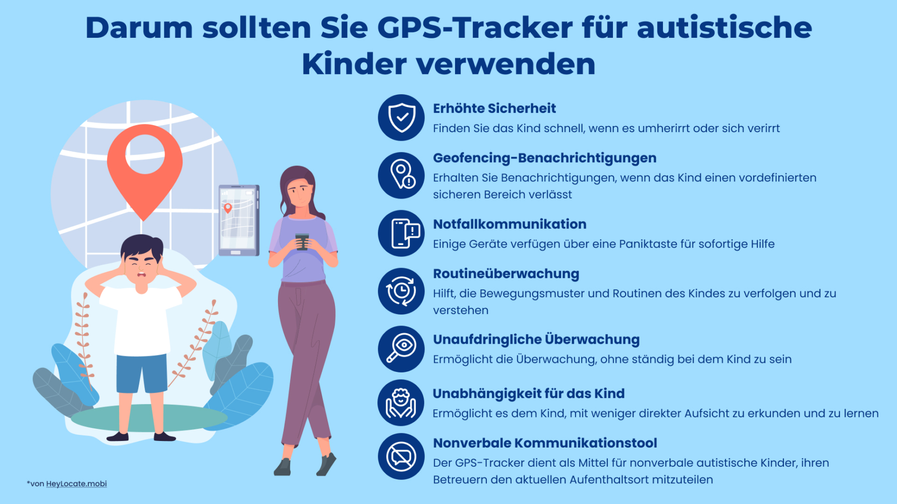 Liste der Gründe für die Verwendung von GPS-Trackern für autistische Kinder, dargestellt in der Infografik von HeyLocate
