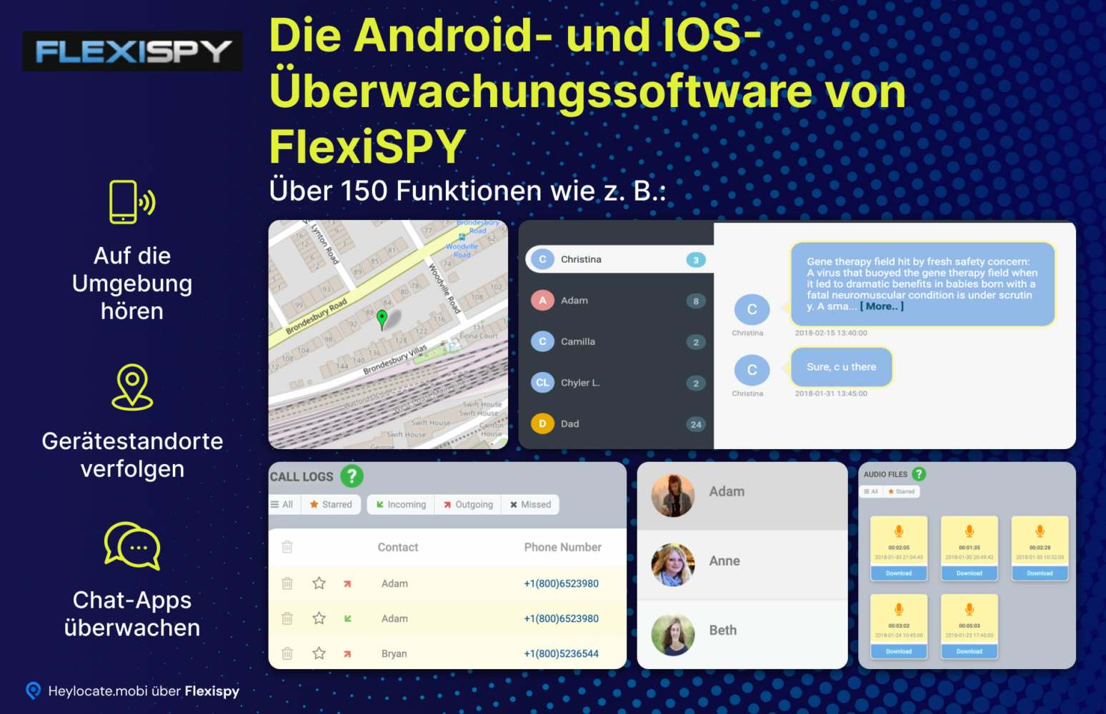 Ein Überblick über die Überwachungsfunktionen von FlexiSPY für Android- und iOS-Geräte, wobei Funktionen wie das Abhören der Umgebung, die Verfolgung von Gerätestandorten und die Überwachung verschiedener Chat-Anwendungen hervorgehoben werden, mit visuellen Beispielen der Software-Schnittstelle.
