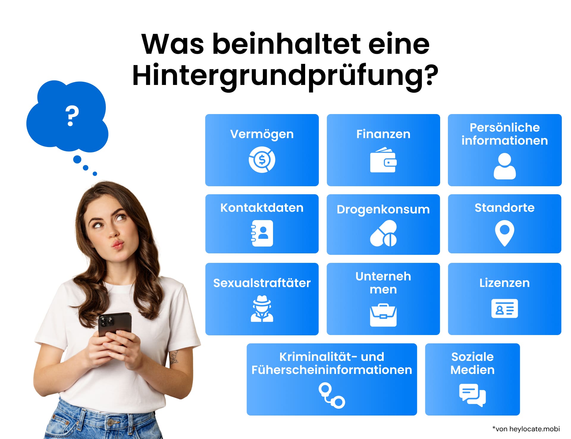 Ein anschauliches Bild der Informationen, die durch die Hintergrundprüfung gewonnen werden können. Zum Beispiel: Vermögen, Finanzen, persönliche Informationen, Kontakte, Drogenkonsum, Aufenthaltsort, usw