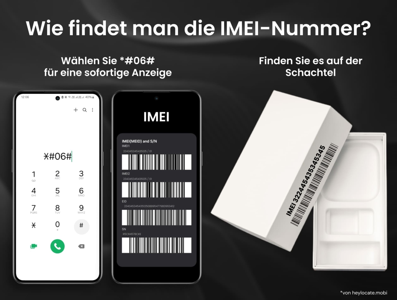 Zwei Methoden, um die IMEI-Nummer eines Mobiltelefons zu finden. Die linke Seite zeigt ein Smartphone mit geöffneter Wähltastatur, auf der der Code *#06# markiert ist, um die IMEI-Nummer direkt auf dem Bildschirm abzurufen. Die rechte Seite zeigt eine Mobiltelefonbox mit aufgedruckter IMEI-Nummer