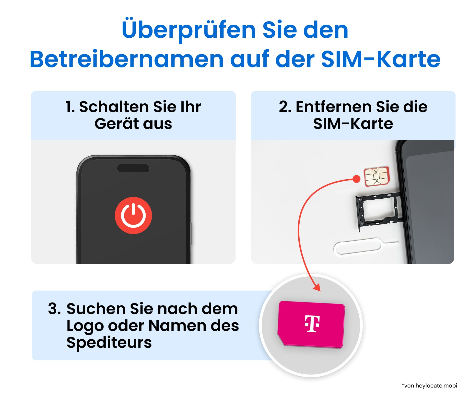 Anweisungen zum Suchen des Mobilfunkanbieters durch entfernen der SIM-karte und suchen nach dem Logo oder Namen des Anbieters.