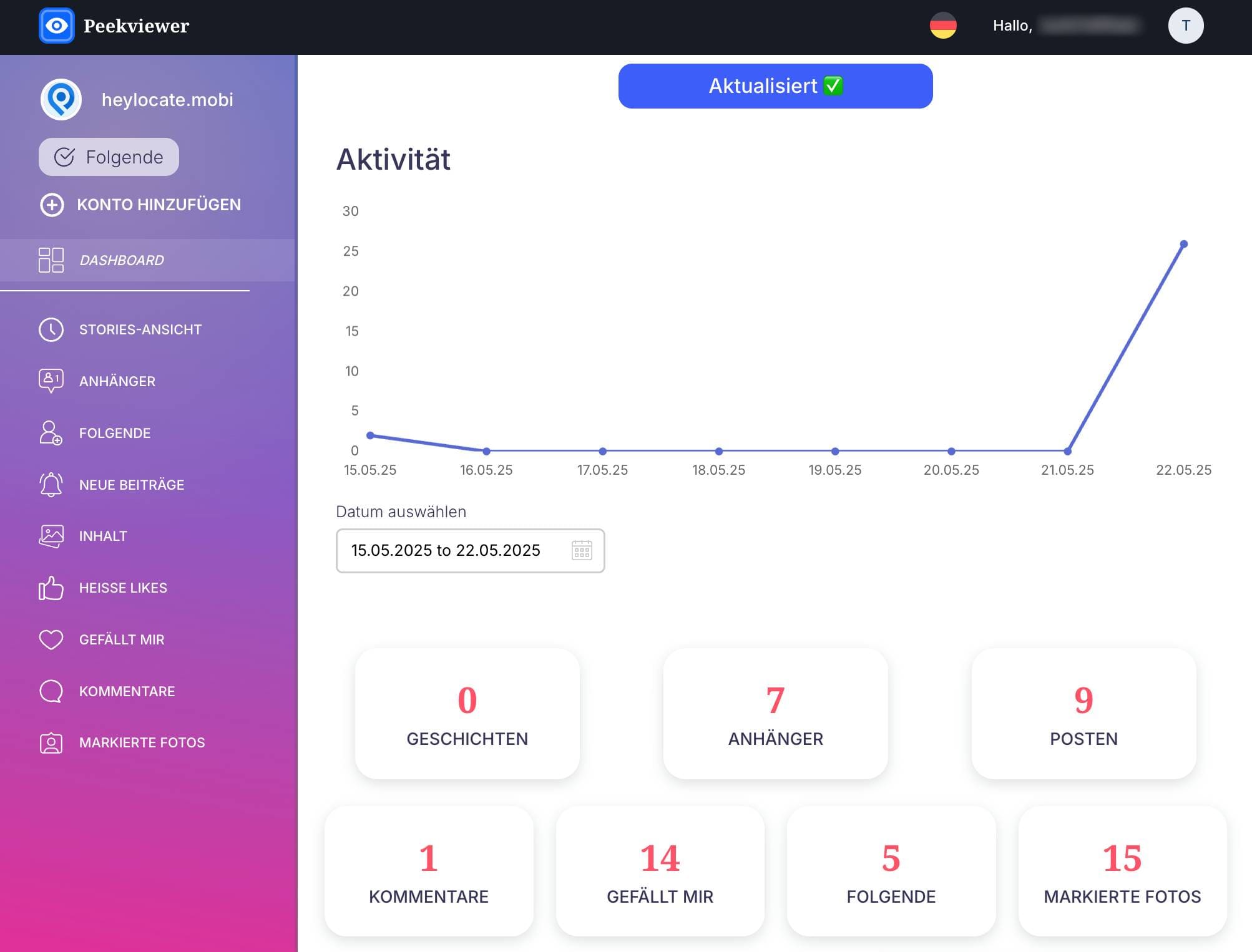 Das Analyse-Dashboard von Peekviewer zeigt Aktivitätsdaten mit Nutzerstatistiken, darunter Follower, Likes, Beiträge und getaggte Fotos.