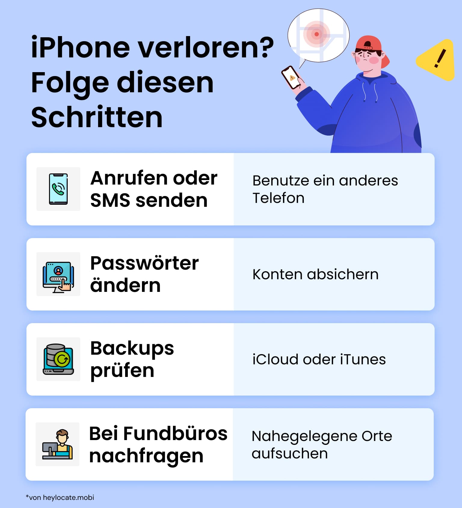 Schritte, die zu unternehmen sind, wenn Ihr iPhone verloren ist: anrufen oder eine SMS senden, Passwörter ändern, Backups überprüfen und beim Fundbüro nachfragen.
