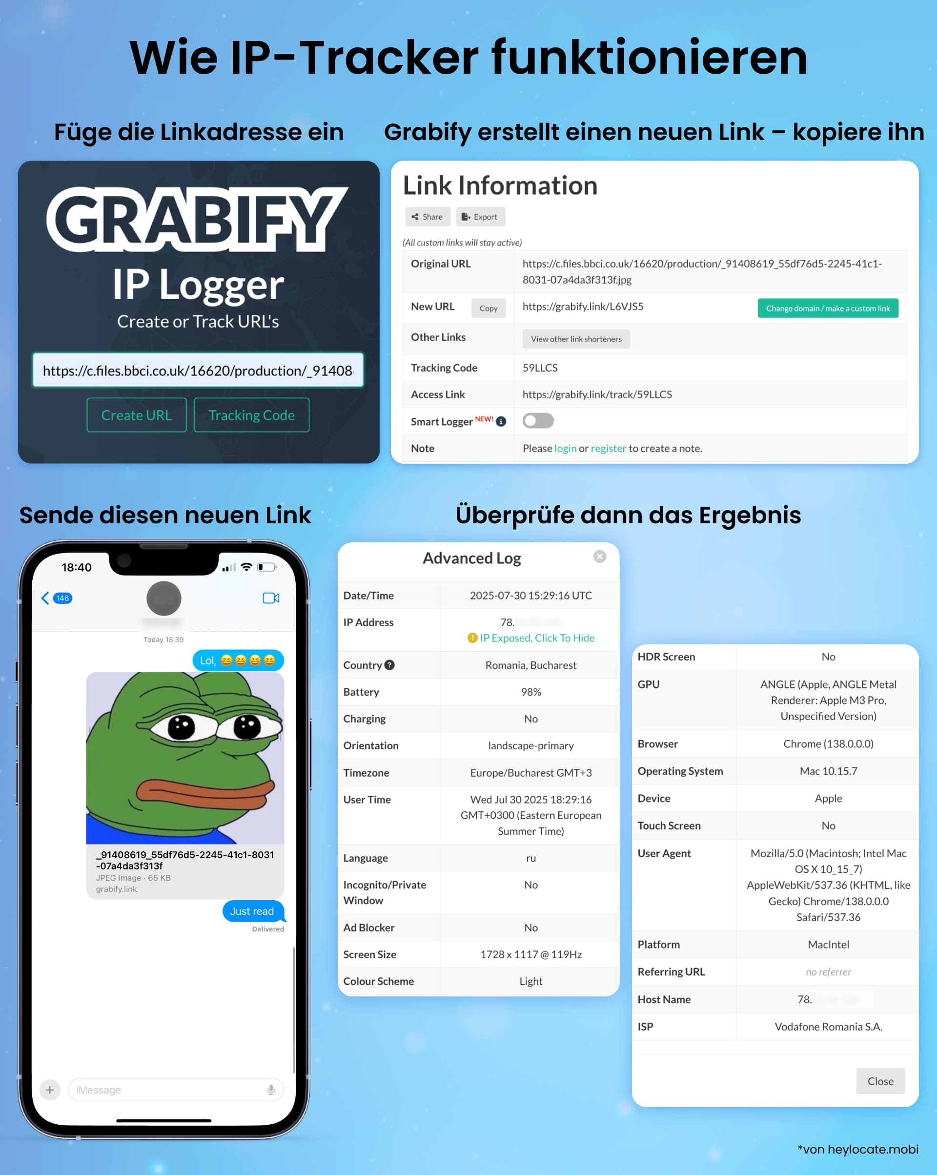 Schritte zur Verwendung von Grabify: Geben Sie eine URL ein, erstellen Sie einen Tracking-Link, senden Sie den Link in einer Nachricht und zeigen Sie nach dem Klicken auf den Link detaillierte Informationen zur IP-Adresse und zum Gerät an.