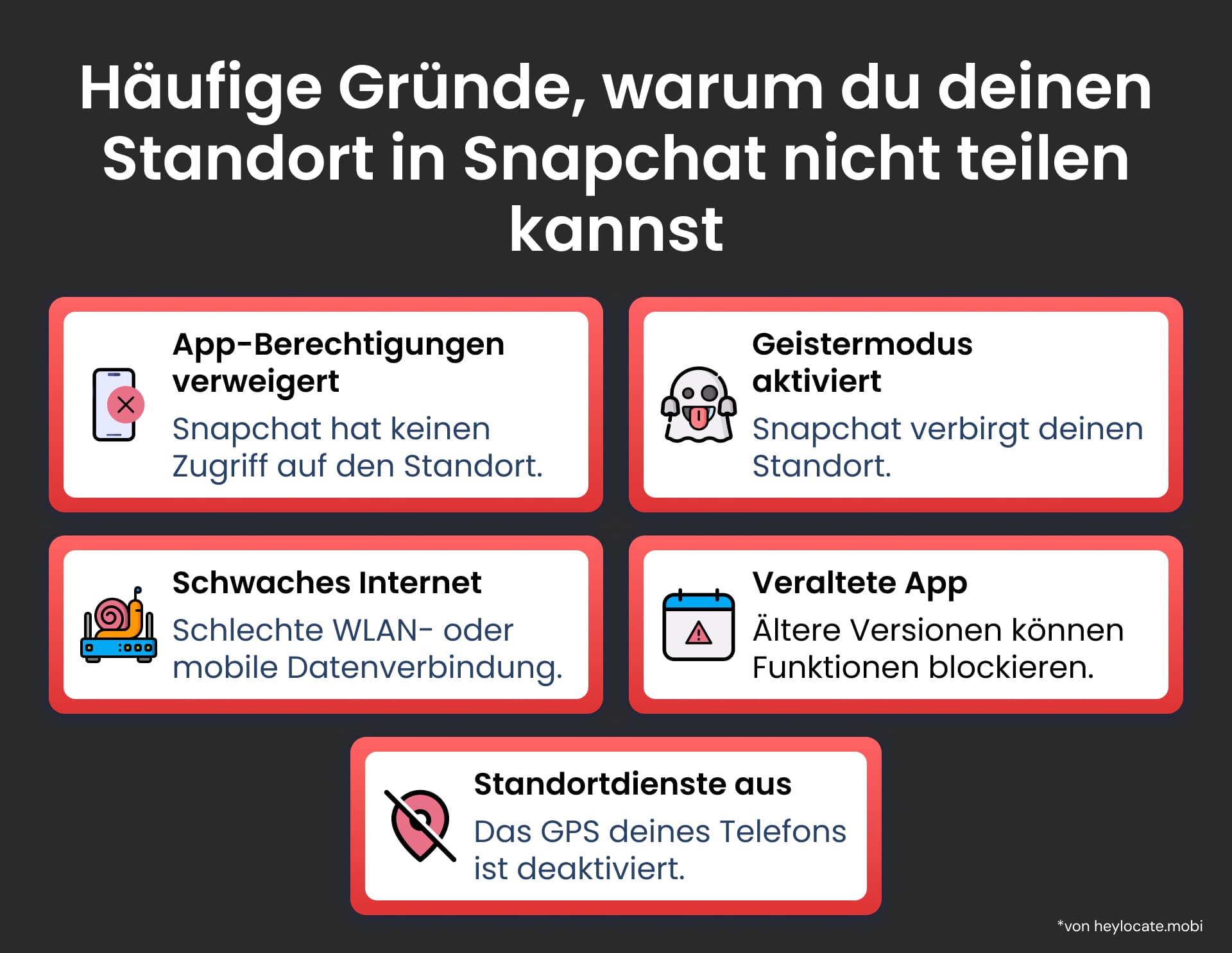 Infografik mit Gründen, warum Snapchat deinen Standort möglicherweise nicht anzeigt oder sendet, z. B. deaktiviertes GPS, aktivierter Geistermodus, schwache Internetverbindung oder veraltete App.
