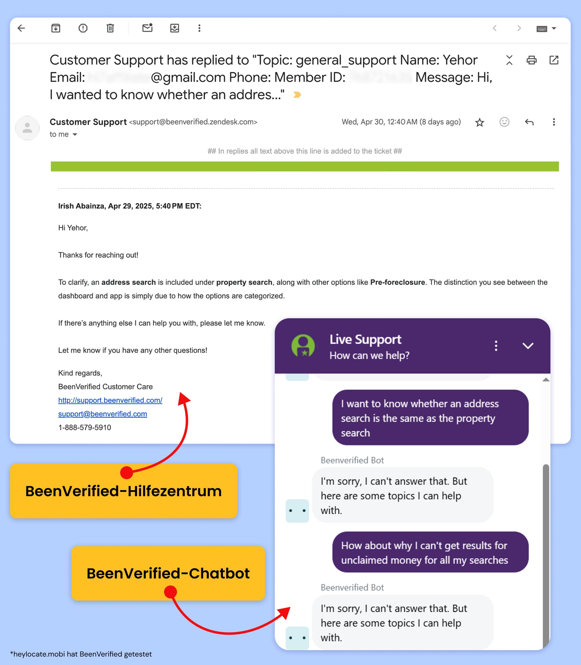 Antworten des Kundendienstes auf E-Mails und im Live-Chat auf der Website.
