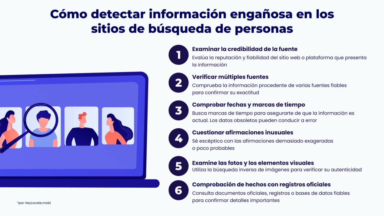 Consejos para detectar información falsa o engañosa durante la búsqueda de personas en los sitios web - HeyLocate Infographics