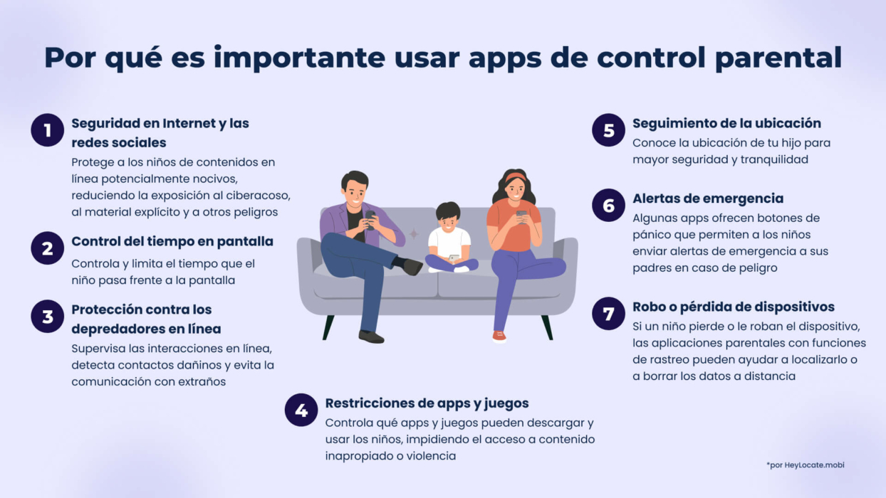 Una lista de razones por las que es valioso que los padres vigilen los teléfonos de sus hijos - Infografía de HeyLocate

