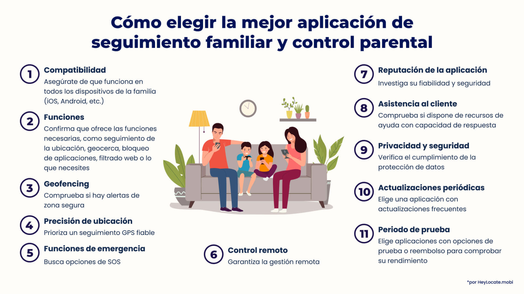Una lista de cosas a tener en cuenta para elegir la mejor app de rastreo familiar y control parental 
