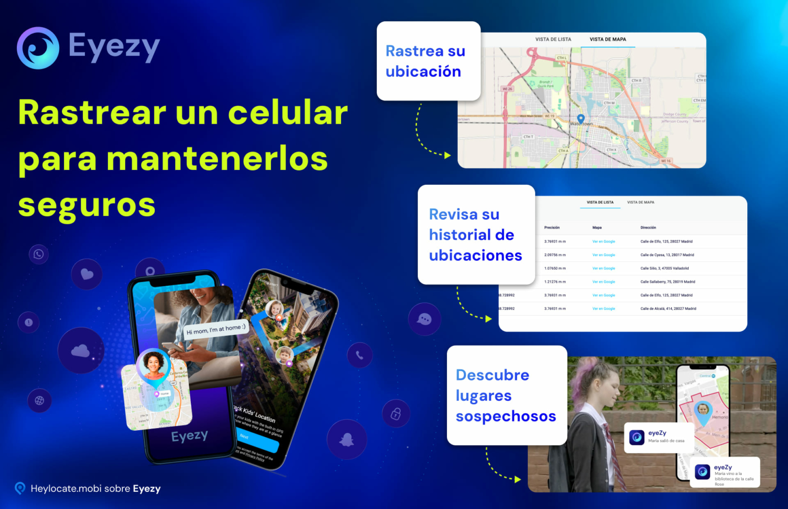 Eyezy muestra la función de rastreo de teléfonos móviles, con imágenes del seguimiento de la ubicación de una persona, la visualización del historial de ubicaciones y el descubrimiento de ubicaciones sospechosas en una interfaz de mapa.