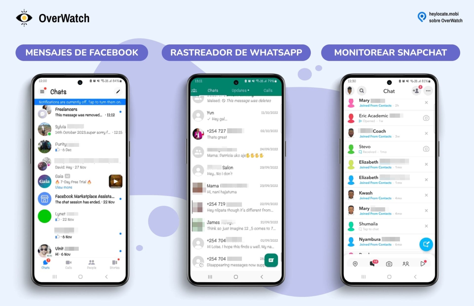 Las funciones de rastreo de redes sociales de Overwatch, mostrando interfaces para monitorizar mensajes de Facebook, WhatsApp y actividades de Snapchat.