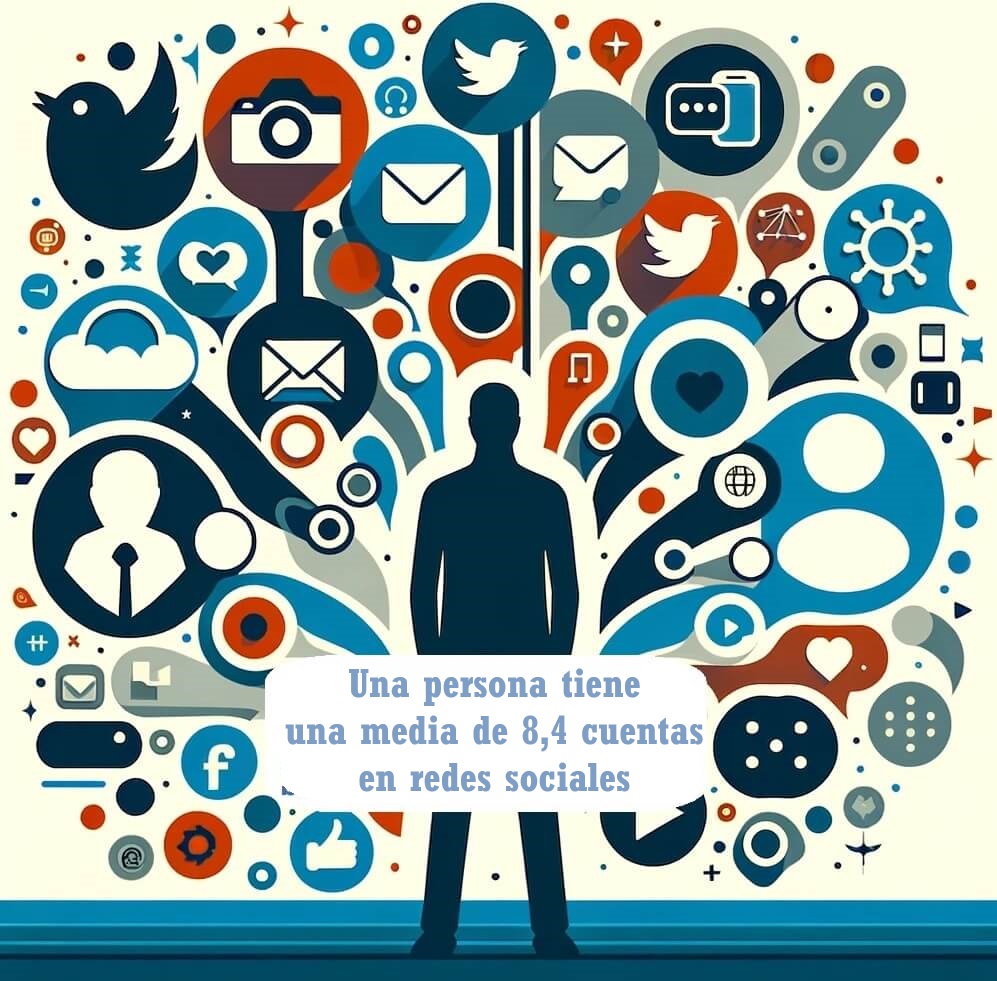 Ilustración que muestra la silueta de una persona con diversos símbolos de redes sociales a su alrededor, lo que representa que una persona tiene una media de 8,4 cuentas en redes sociales.
