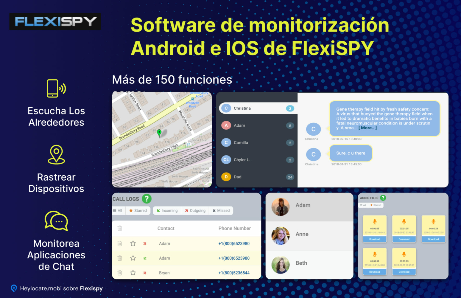 Una visión general de las funciones de monitorización de FlexiSPY para dispositivos Android e iOS, destacando capacidades como escuchar el entorno, rastrear la ubicación del dispositivo y monitorizar varias aplicaciones de chat, con ejemplos visuales de la interfaz del software.