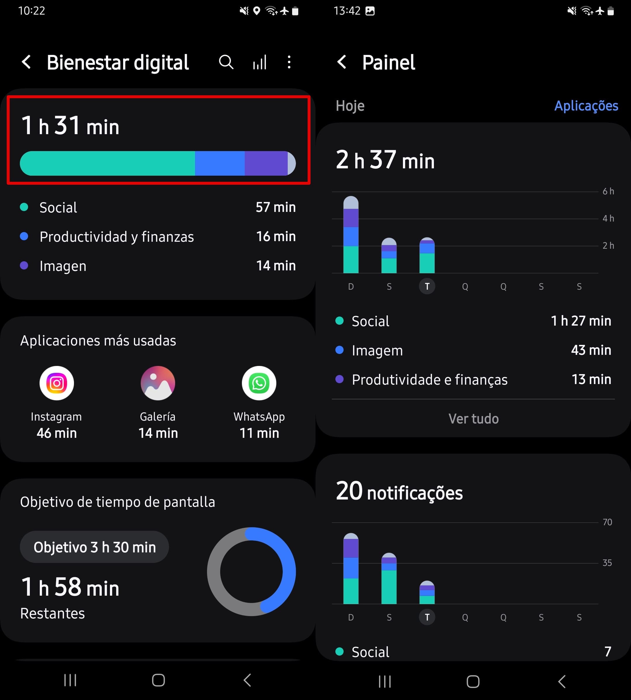 Ver el tiempo de pantalla y el cuadro de mandos diario.