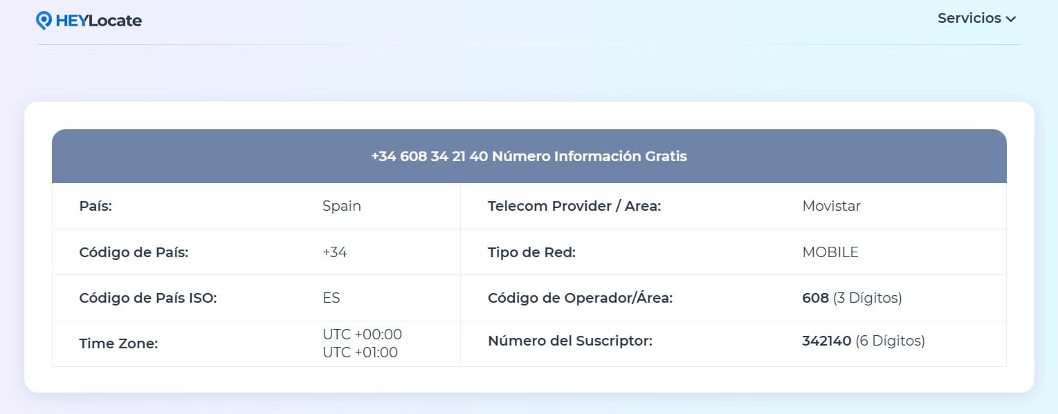 Los resultados de búsqueda muestran el país, la zona horaria, el proveedor de telecomunicaciones, el código del operador y el tipo de red.
