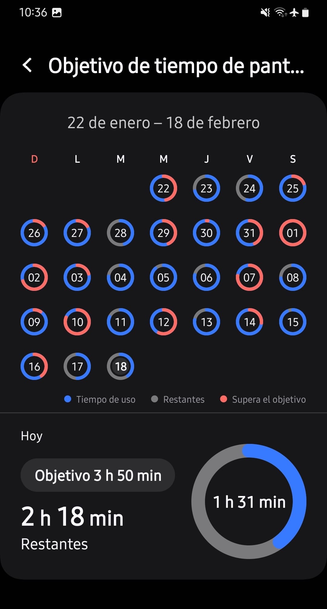Abrir el objetivo de tiempo de pantalla para ver el historial de cumplimiento o superación del objetivo de tiempo de pantalla en el teléfono Android.