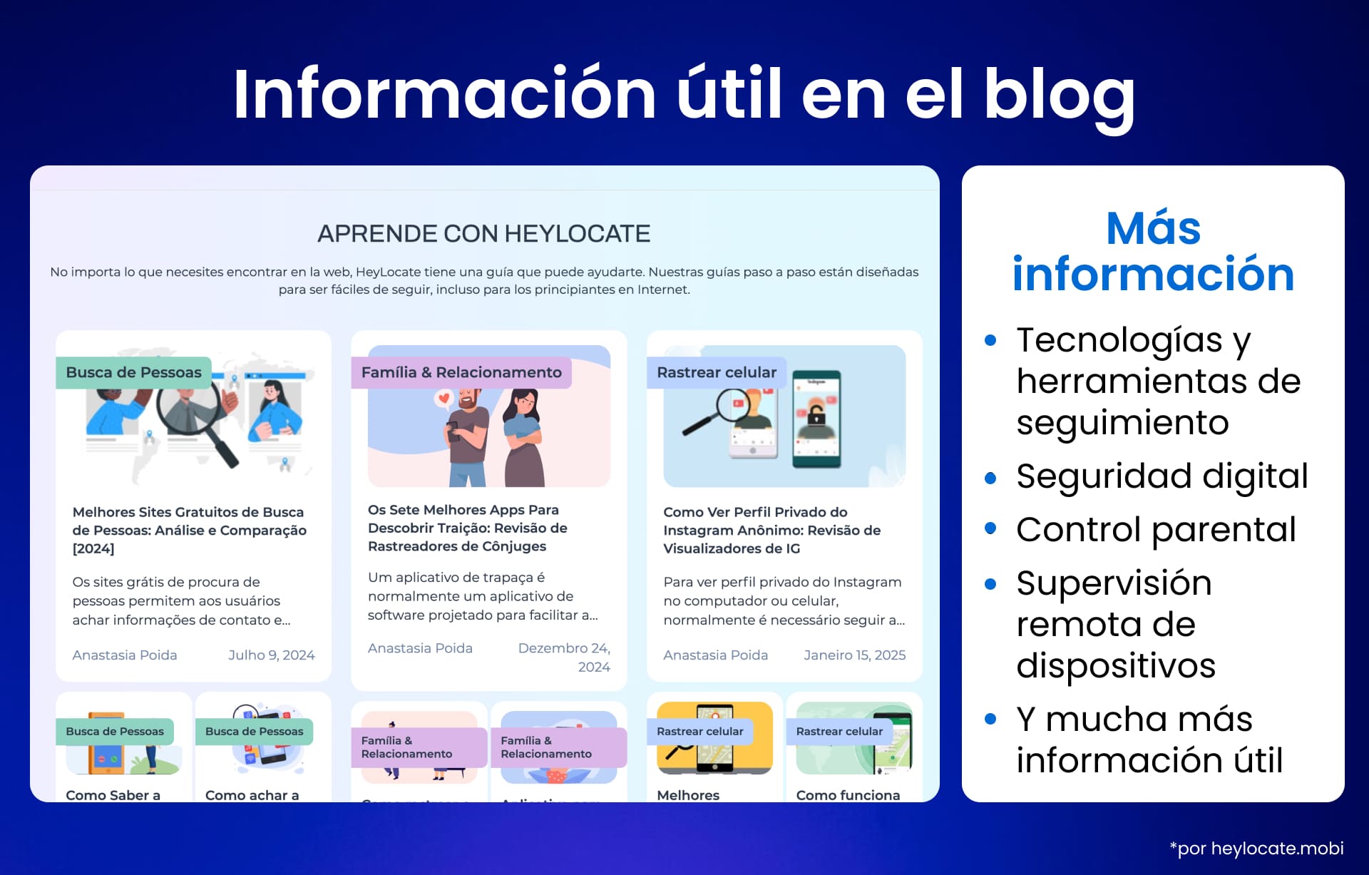 Una sección del blog de HeyLocate con artículos populares sobre seguridad familiar, búsqueda de personas y rastreo telefónico, junto con una lista de temas clave como seguridad digital y control parental.