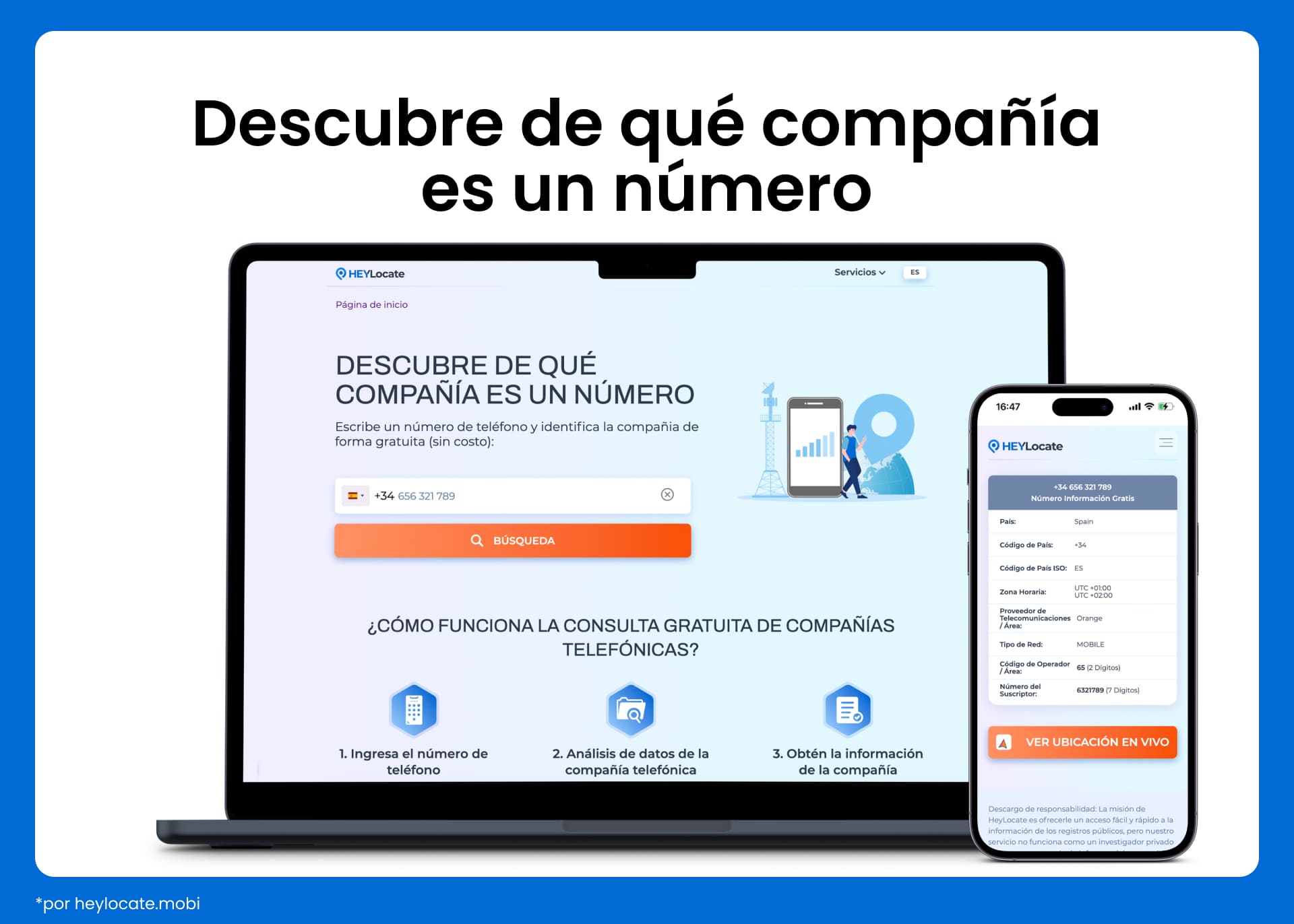 Portátil con interfaz abierta de HeyLocate para búsqueda gratuita de operador. La pantalla del smartphone muestra resultados que incluyen país, código de país, zona horaria, proveedor/área de telecomunicaciones, tipo de red y operador o código de área.