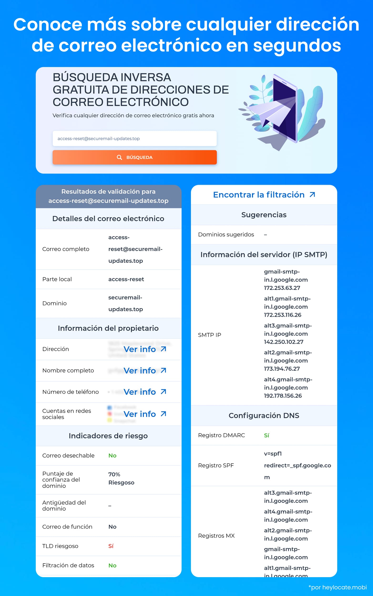 Búsqueda inversa gratuita de direcciones de correo electrónico y resultados de verificación de direcciones, con información sobre el propietario de la dirección, la calificación de confianza del dominio, la configuración del servidor y registros de seguridad como SPF y DMARC.