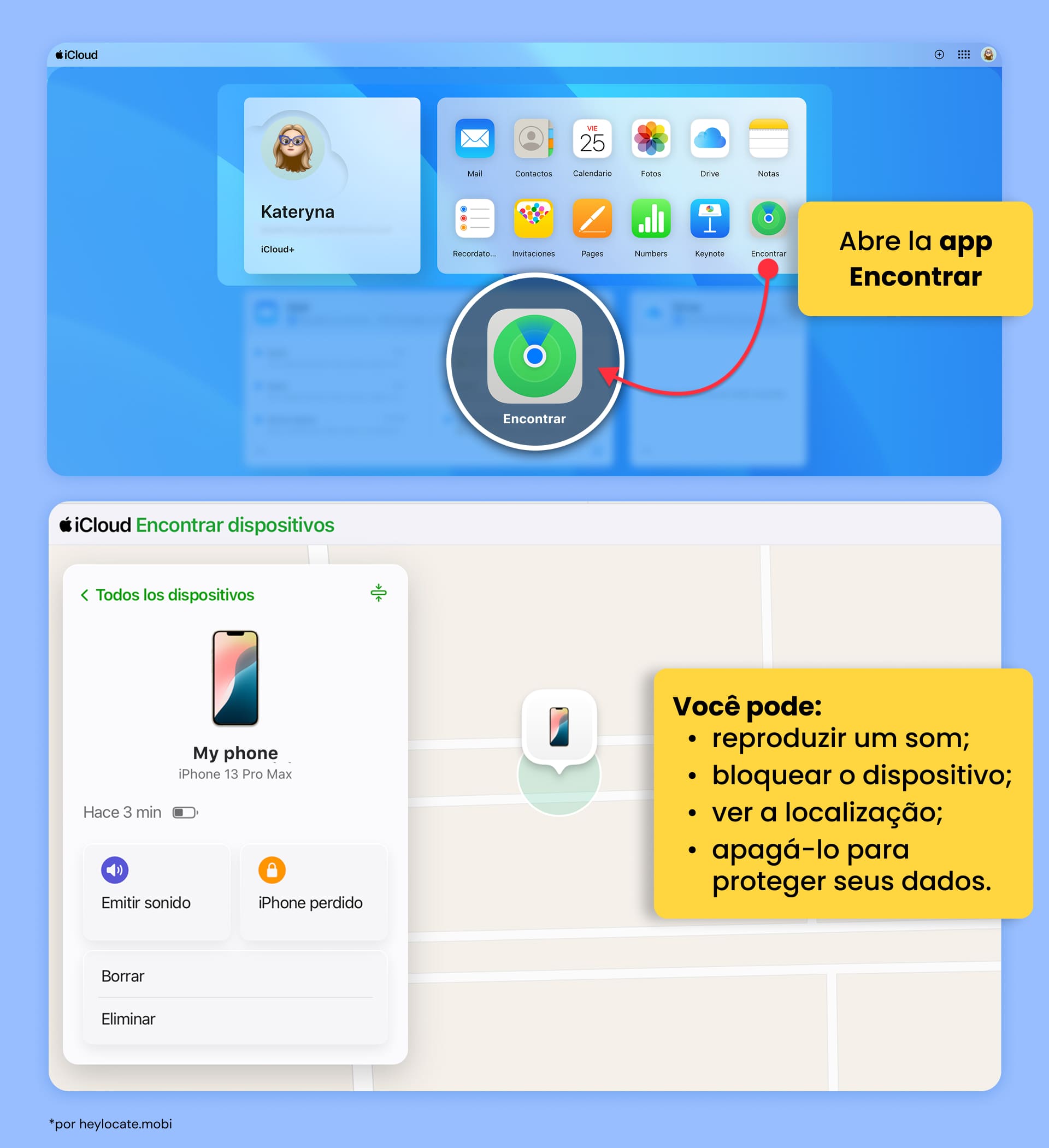 Panel web de iCloud resaltando el ícono de Encontrar y la interfaz del mapa con opciones para reproducir sonido, marcar como perdido, borrar, o quitar el iPhone.
