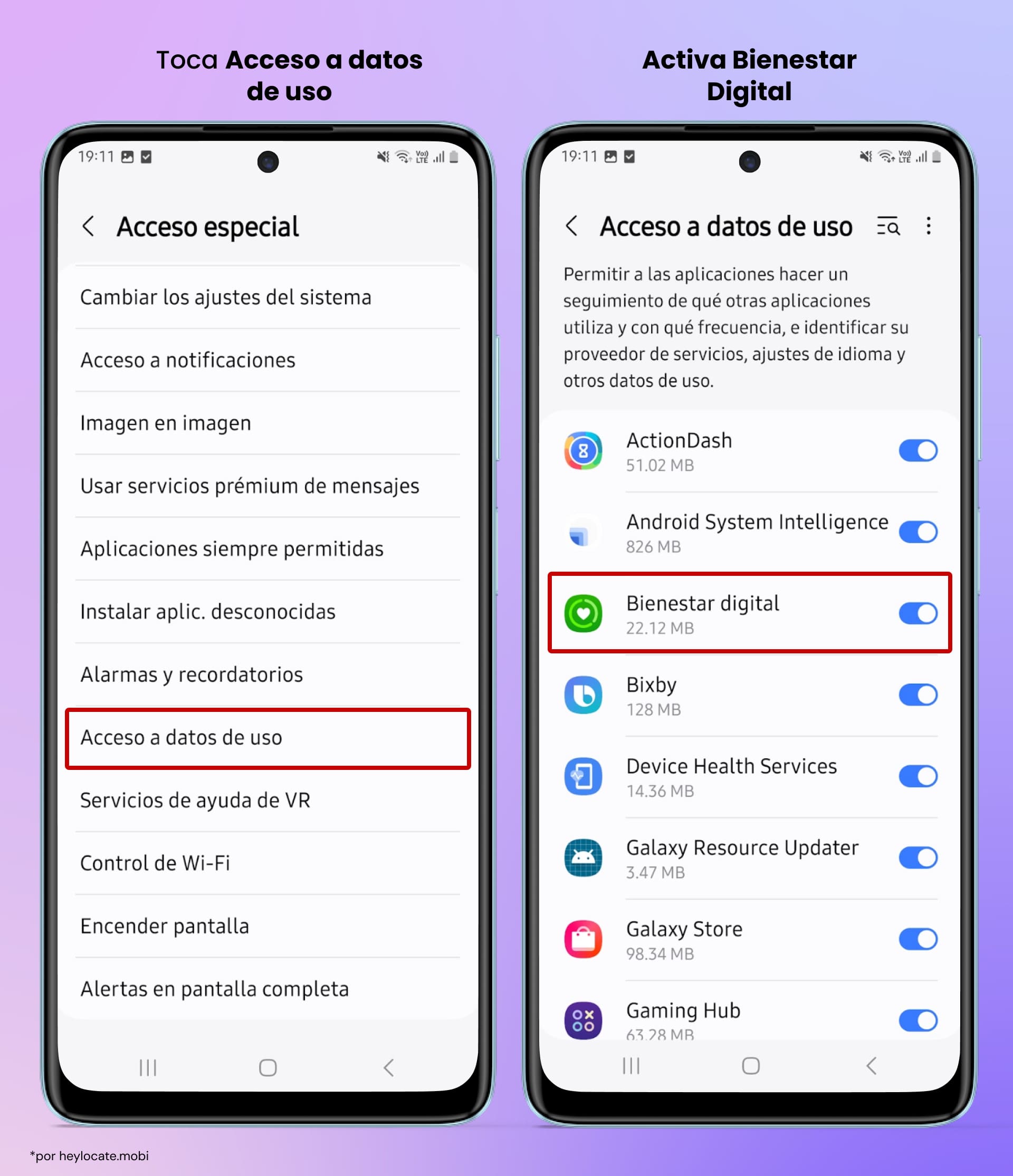 Abrir Acceso especial para permitir acceso a datos de uso para Bienestar Digital.