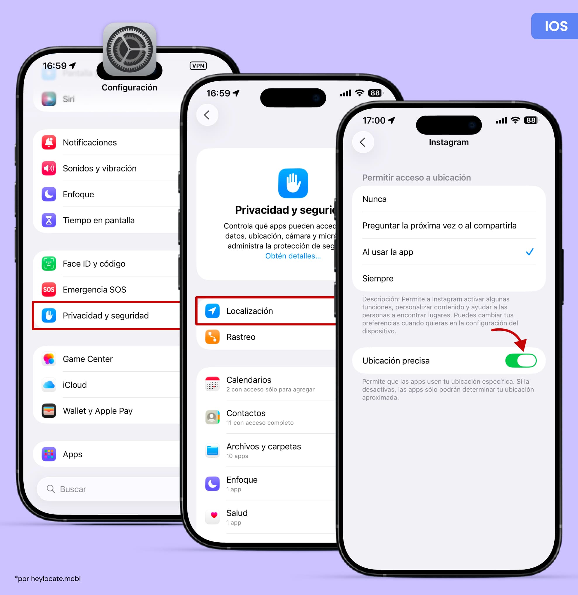Configuración de iPhone mostrando Privacidad y seguridad, Servicios de ubicación y opciones de acceso a ubicación de Instagram con ubicación precisa activada.