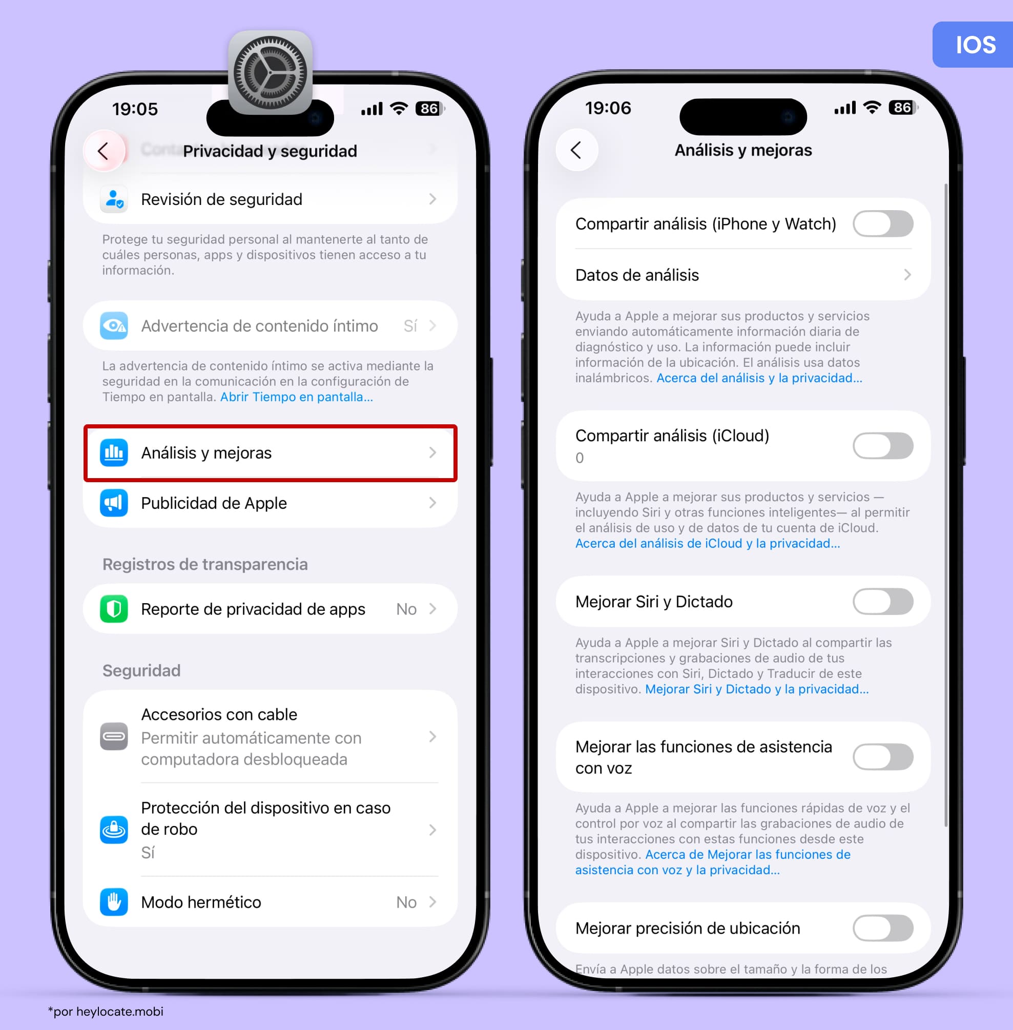 Pantallas del iPhone que muestran cómo detener el uso compartido de análisis: Privacidad y seguridad → Análisis y mejoras, luego desactivar opciones como Análisis del iPhone e iCloud.