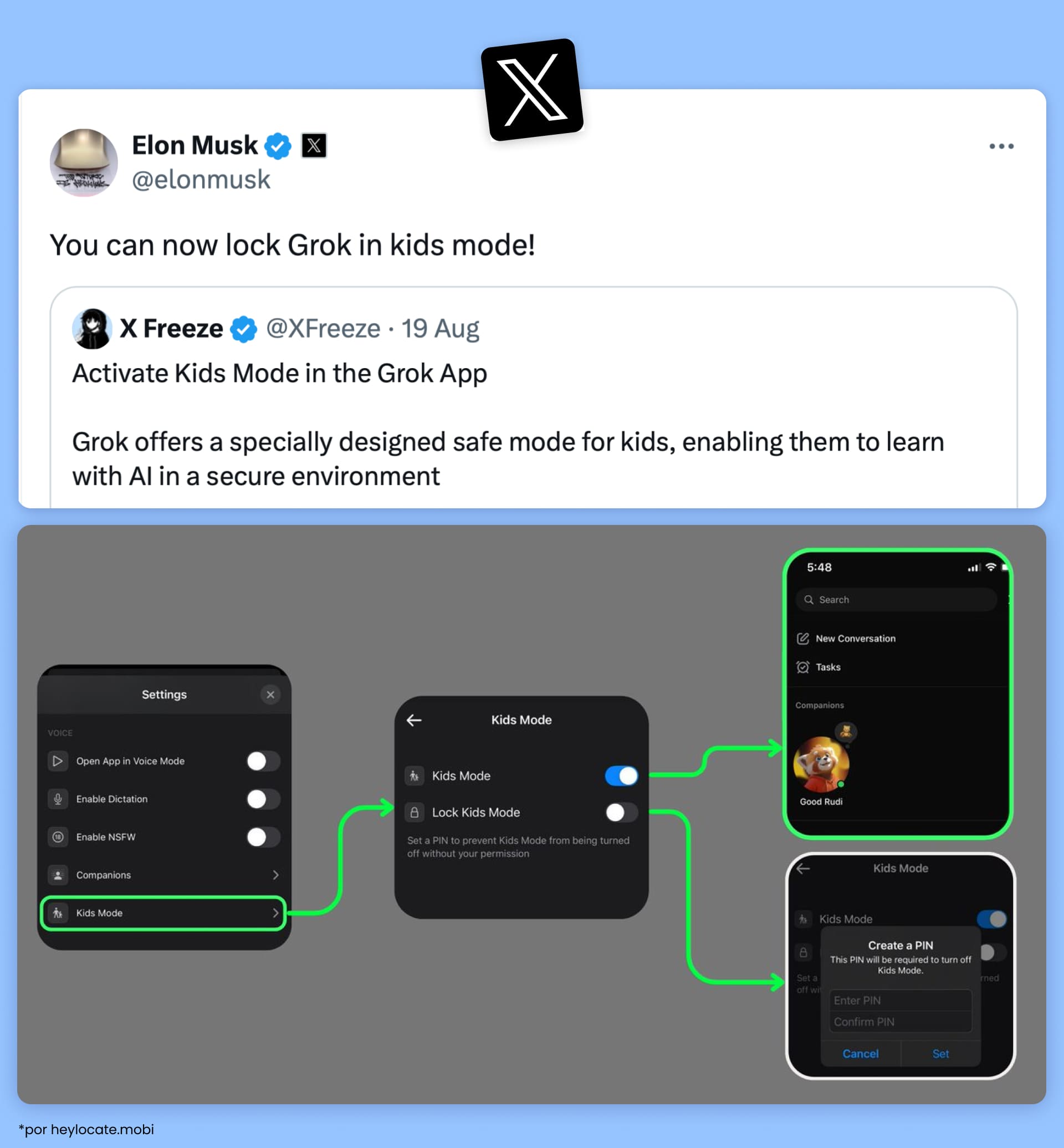Publicación de Elon Musk en X (antes Twitter) sobre el lanzamiento del Modo infantil en Grok, con imágenes de la interfaz que muestran cómo activar y desactivar este modo.