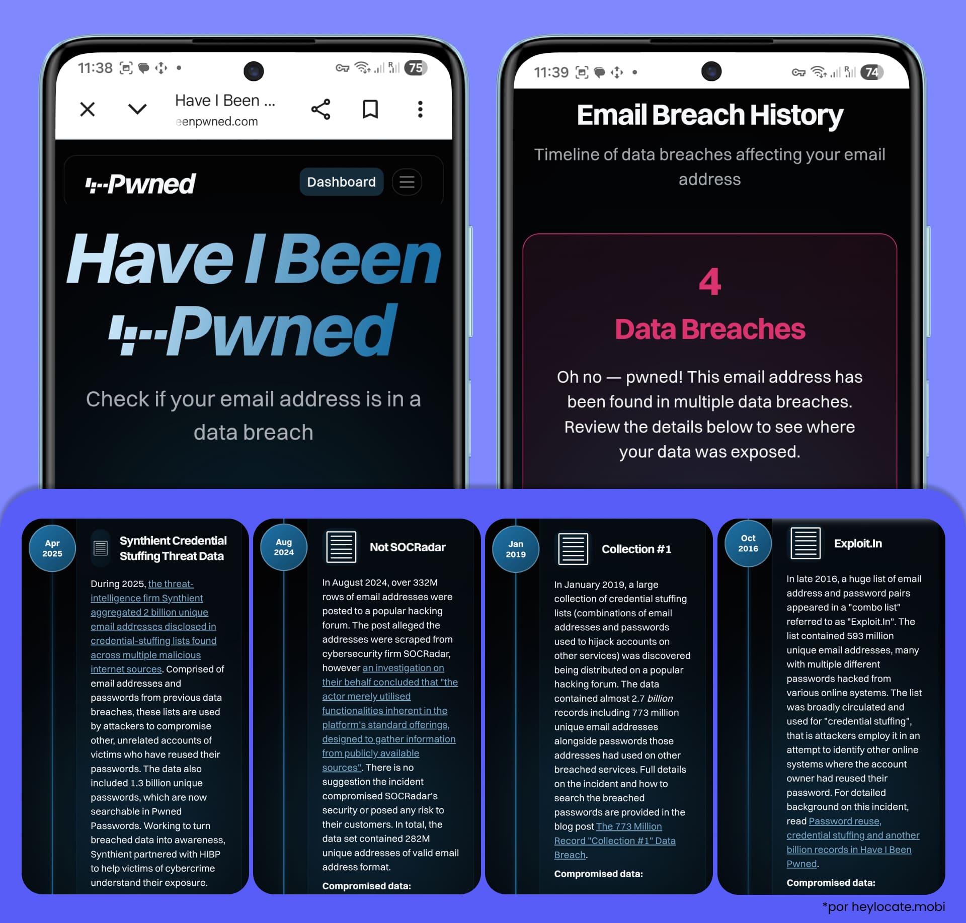 Have I Been Pwned muestra si una dirección de correo aparece en filtraciones de datos y permite revisar en qué incidentes fue expuesta.