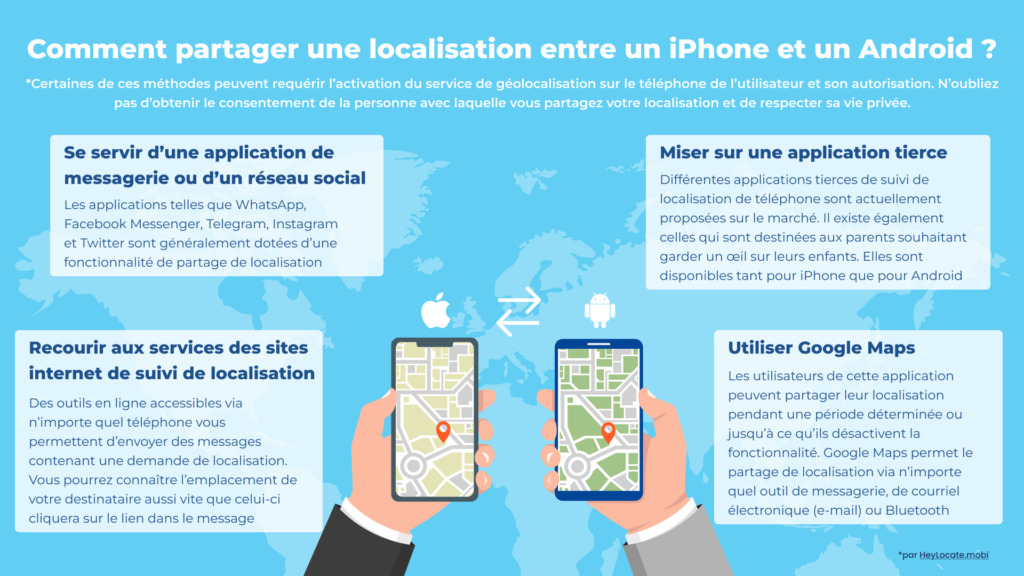 Comment localiser un iPhone avec un Android ou vice versa - Infographie HeyLocate
