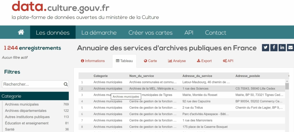 Annuaire des services d'archives publiques en France
