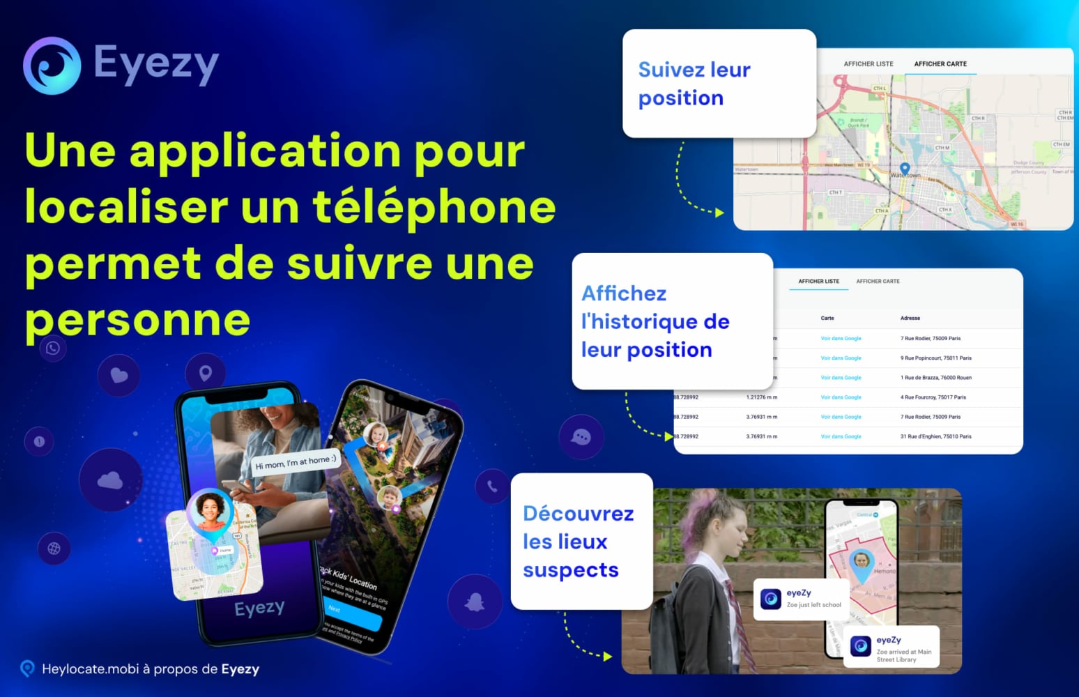 Eyezy fait une démonstration de la fonction de suivi de téléphone portable, avec des visuels de suivi de la localisation d'une personne, de visualisation de l'historique de la localisation et de découverte de lieux suspects sur une interface cartographique.