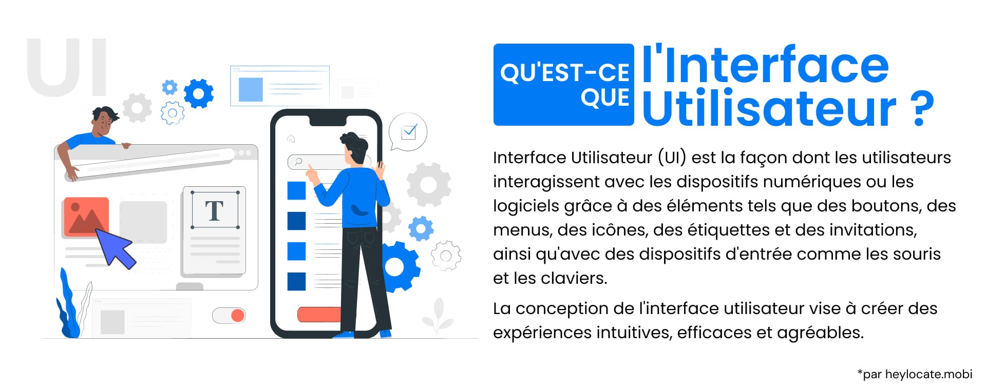 Diagramme expliquant l'interface utilisateur (IU) avec des icônes représentant des boutons, des menus et des invites, et des personnages interagissant avec un ordinateur et un appareil mobile.