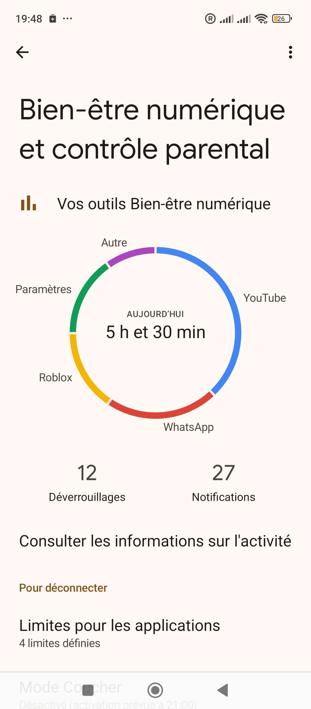 L'outil de bien-être numérique montrant l'utilisation des applications par le biais d'un diagramme sur le téléphone Xiaomi