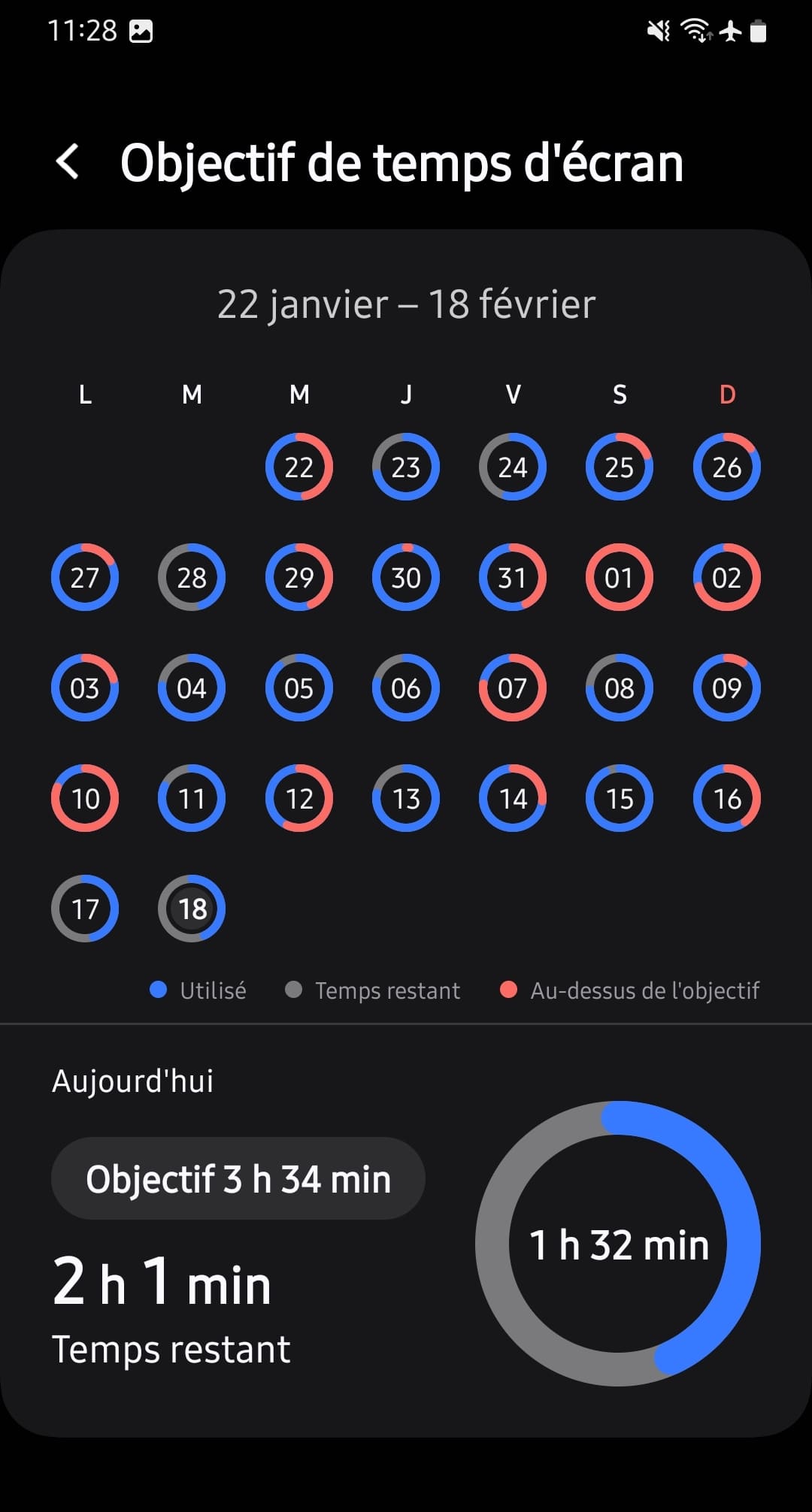 Ouvrir l'objectif de temps d'écran pour voir l'historique de l'atteinte ou du dépassement de l'objectif de temps d'écran sur un smartphone Android.