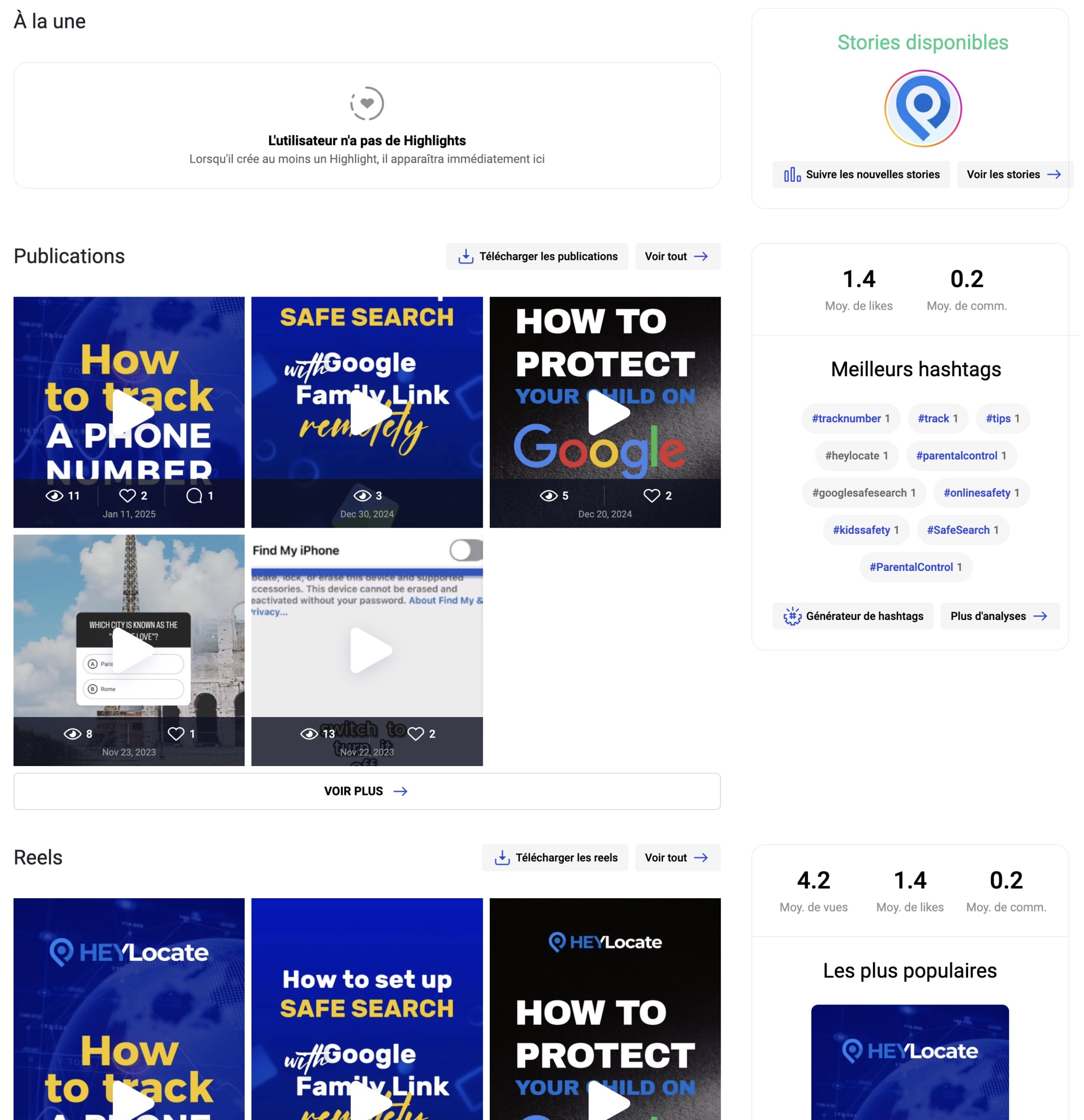 Publications, reels, highlights, hashtags populaires, et d’autres informations concernant le profil Insta.