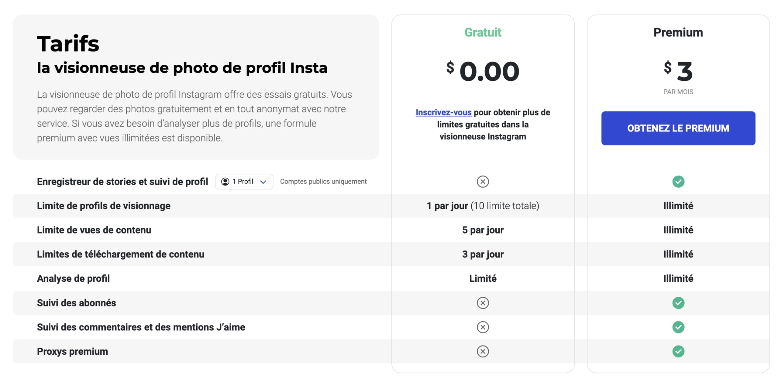 Tarifications des forfaits : gratuit et premium pour trois euros.