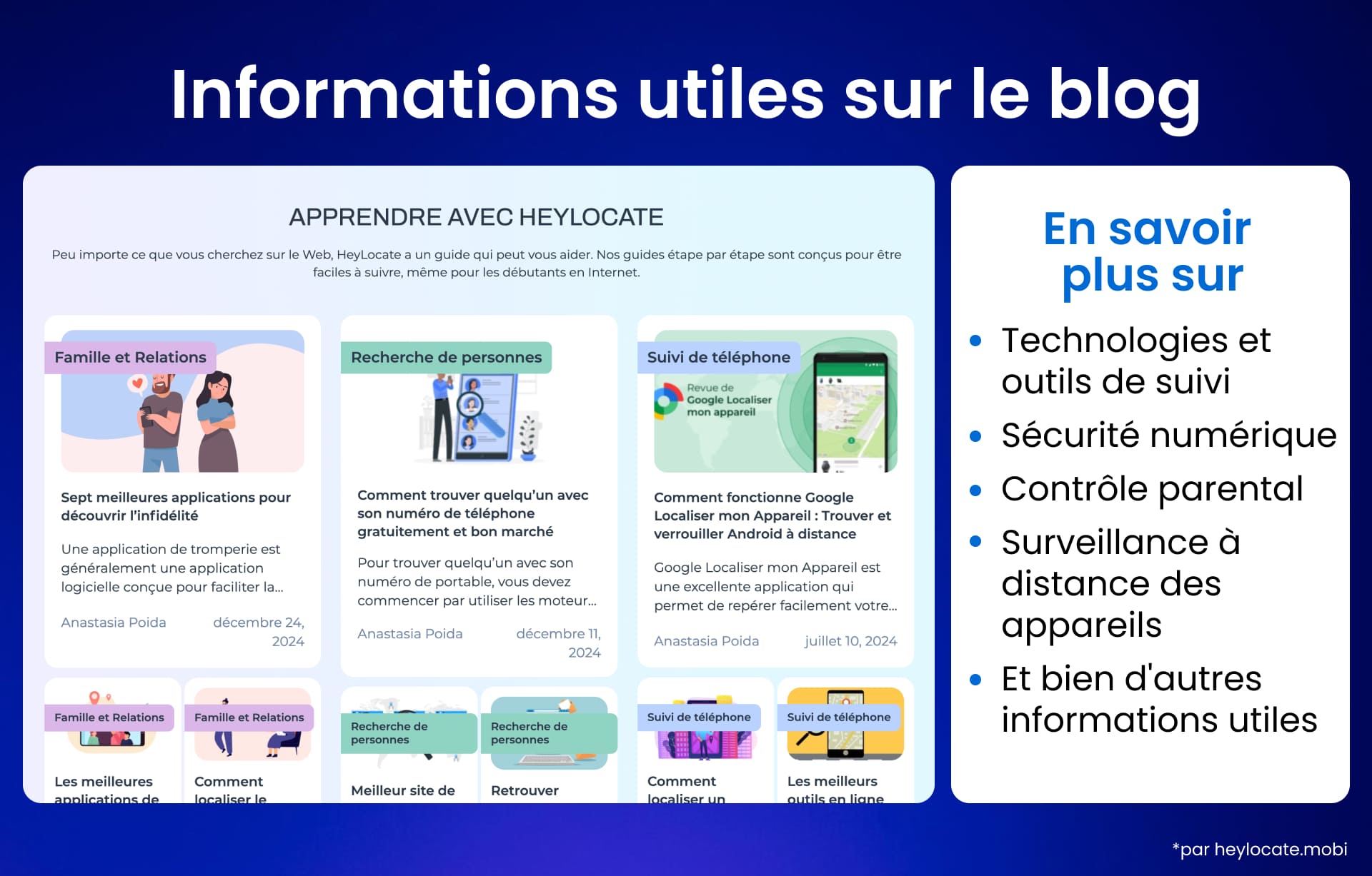 Une section blog de HeyLocate présentant des articles populaires sur la sécurité familiale, la recherche de personnes et le suivi téléphonique, ainsi qu'une liste de sujets clés comme la sécurité numérique et le contrôle parental.