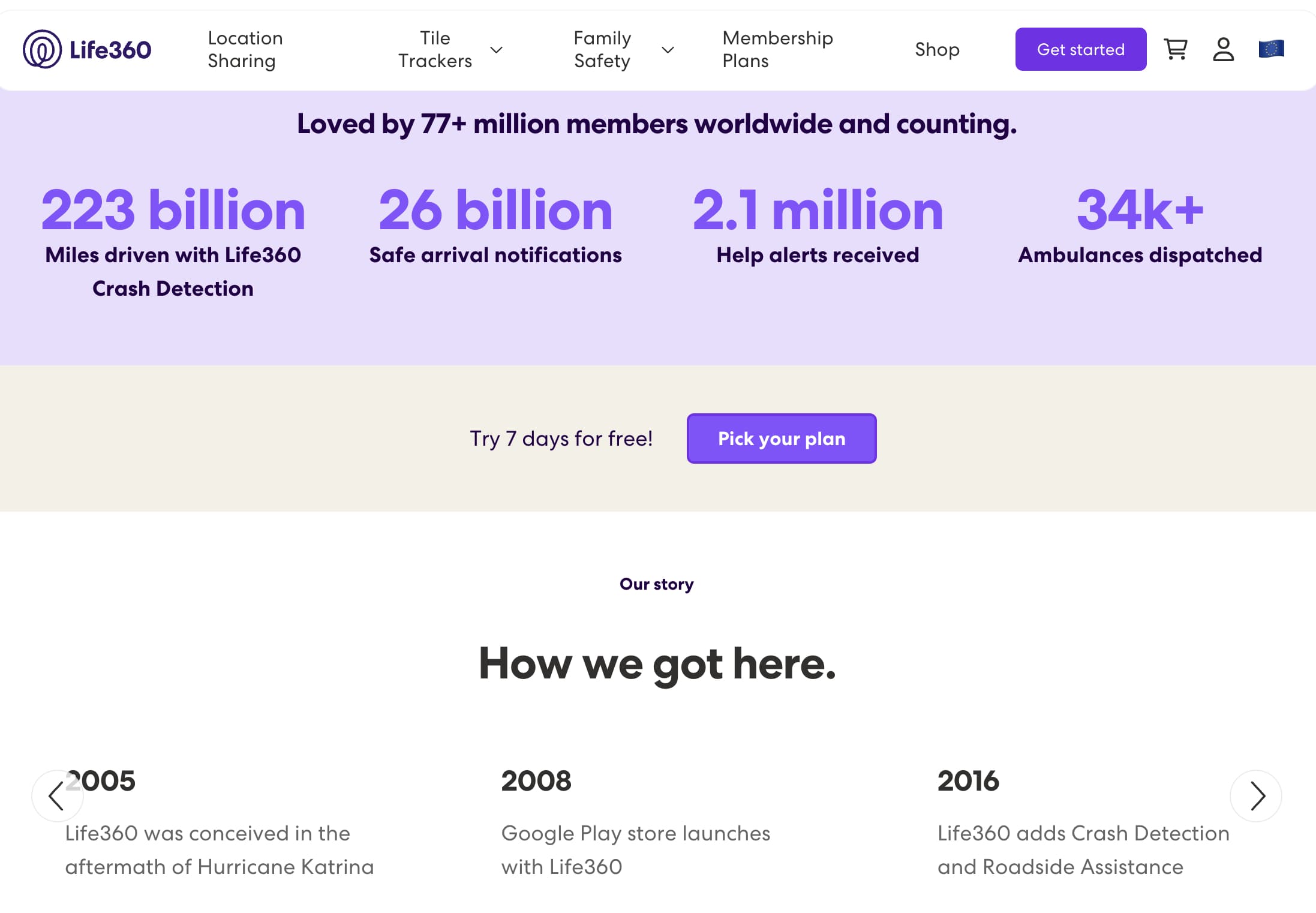 Statistiques et étapes de Life360, y compris les kilomètres parcourus, les alertes et la chronologie de l'historique de l'application.