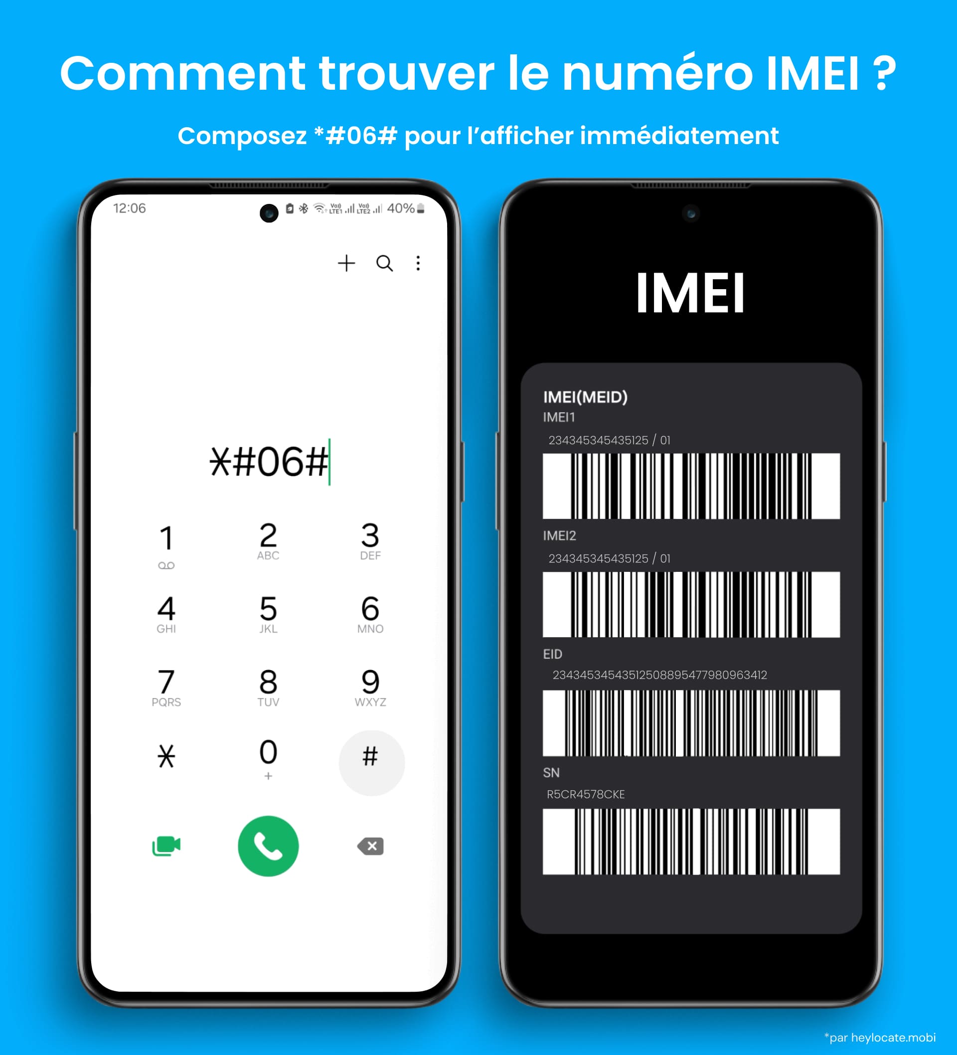 Un guide graphique sur comment trouver un numéro IMEI sur un téléphone mobile - en composant #06#.