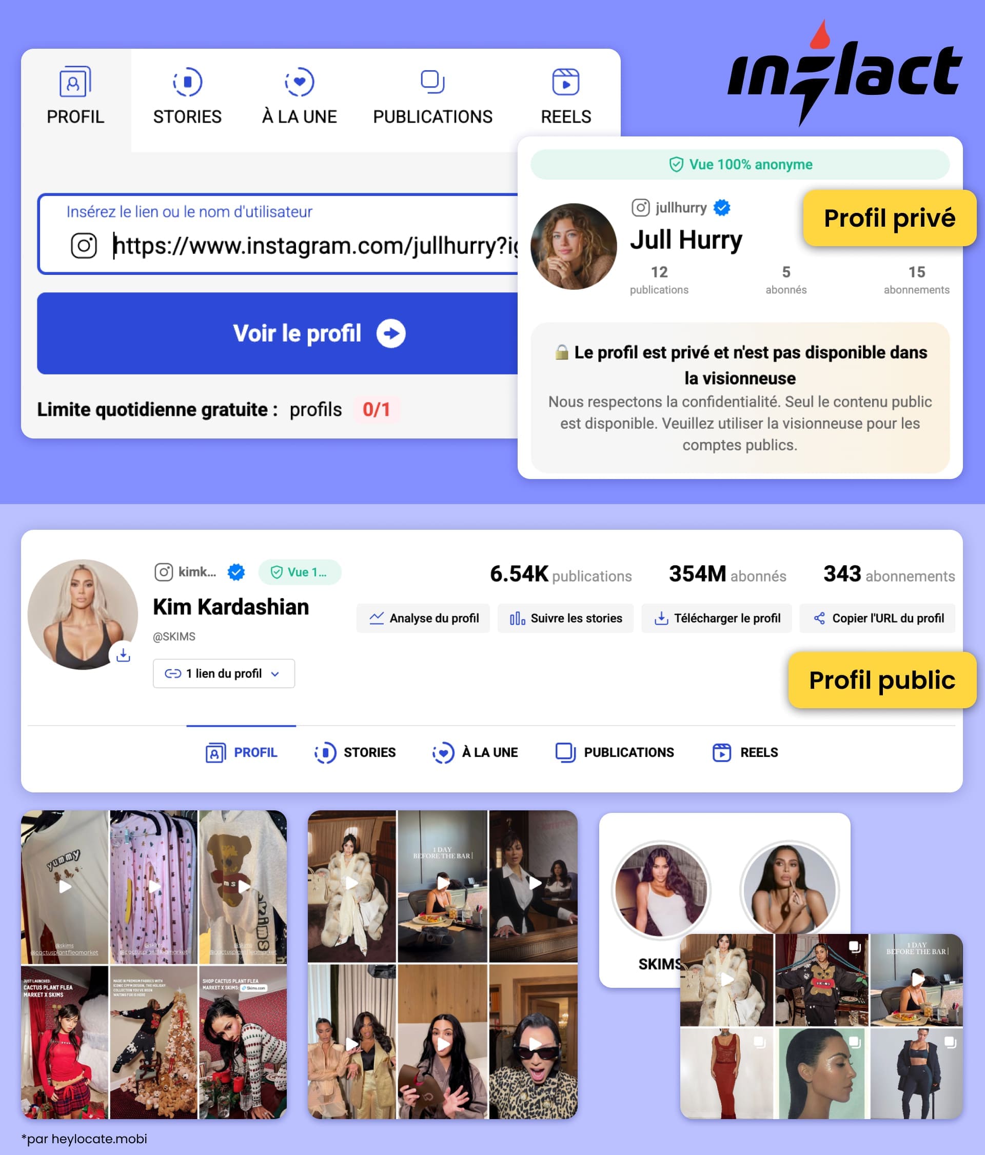 Service Inflact : entrez le lien vers le compte Instagram, exemples de profils privés et publics.