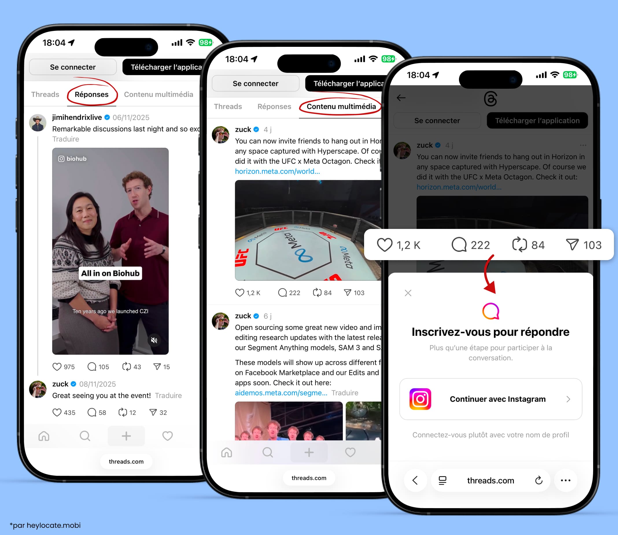L’option permettant d’afficher les onglets « Réponses » et « Médias » et une fenêtre supplémentaire pour se connecter à l’application si une interaction avec une publication est nécessaire.