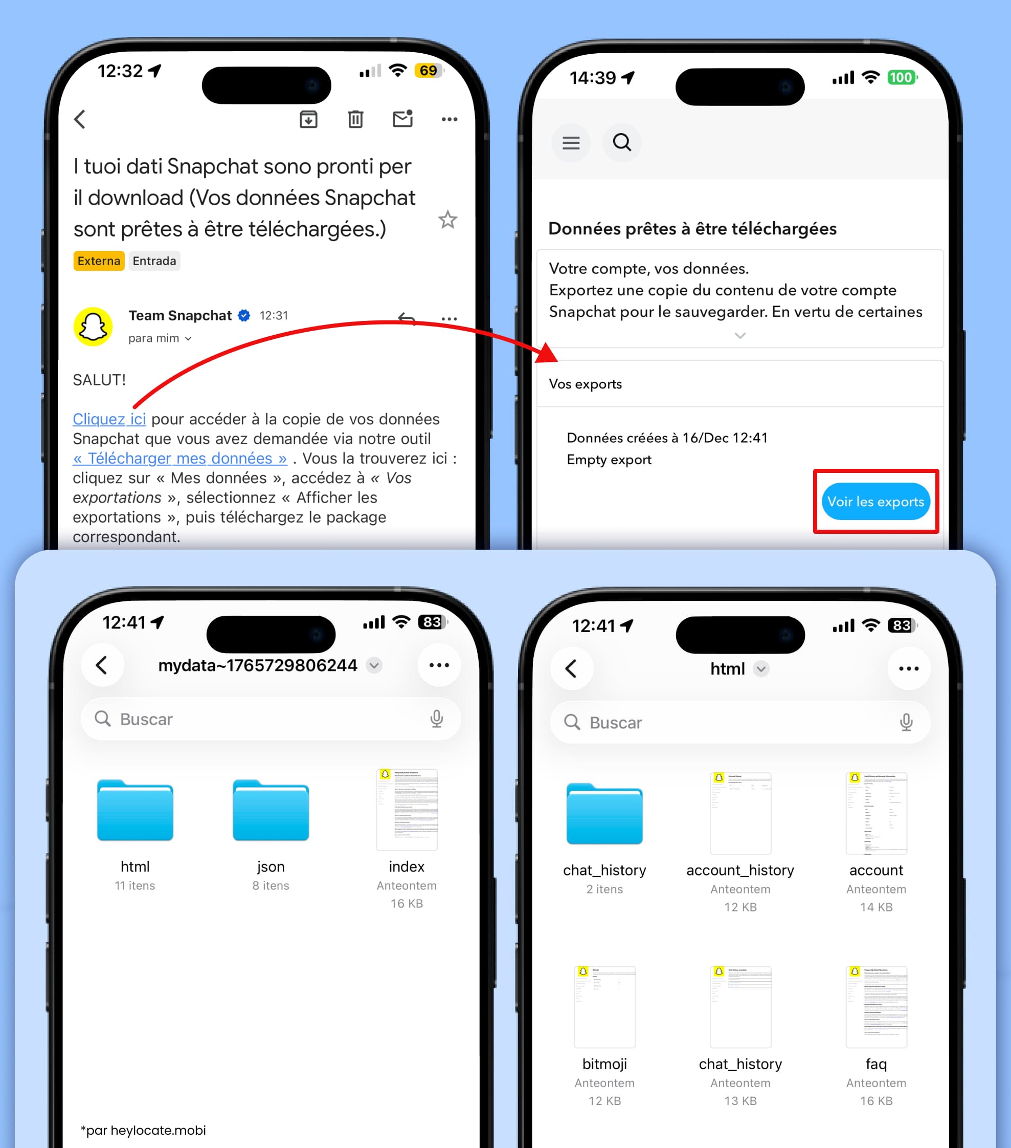 Processus étape par étape pour télécharger les données Snapchat depuis l’e-mail jusqu’à l’ouverture de l’archive.